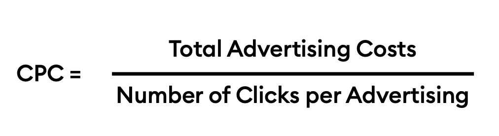 Cost per click 
