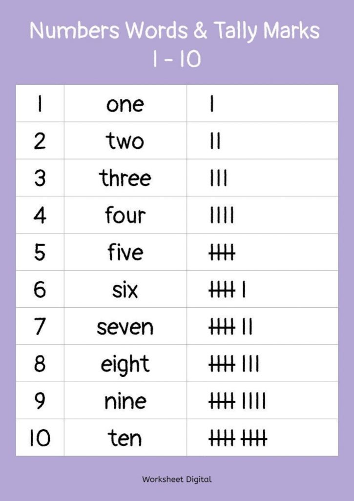 Tallying marks